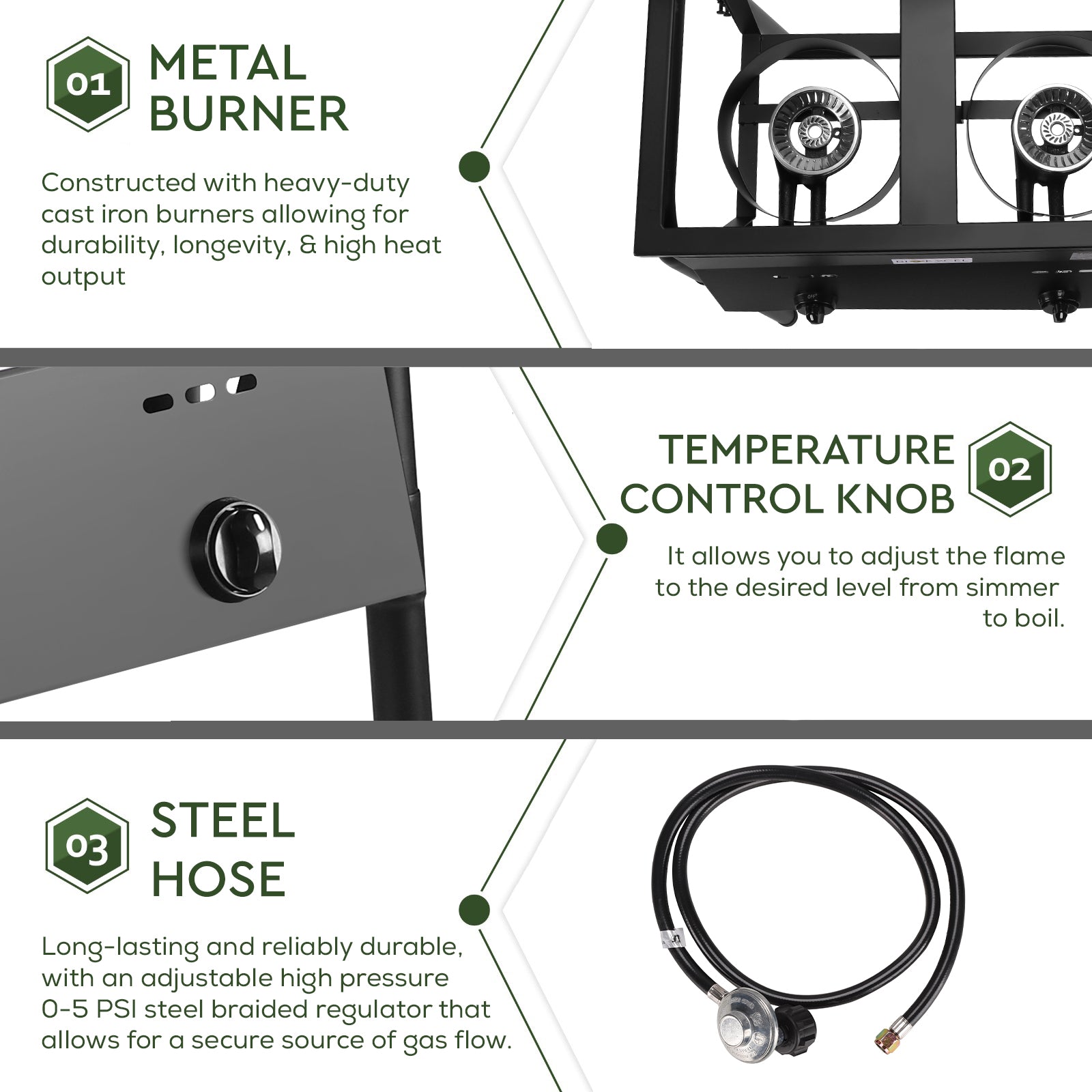 cast iron deep fryer  deep fryer cast iron commercial deep fryer  outdoor deep fryer  best home deep fryer  propane deep fryers commercial propane deep fryer 