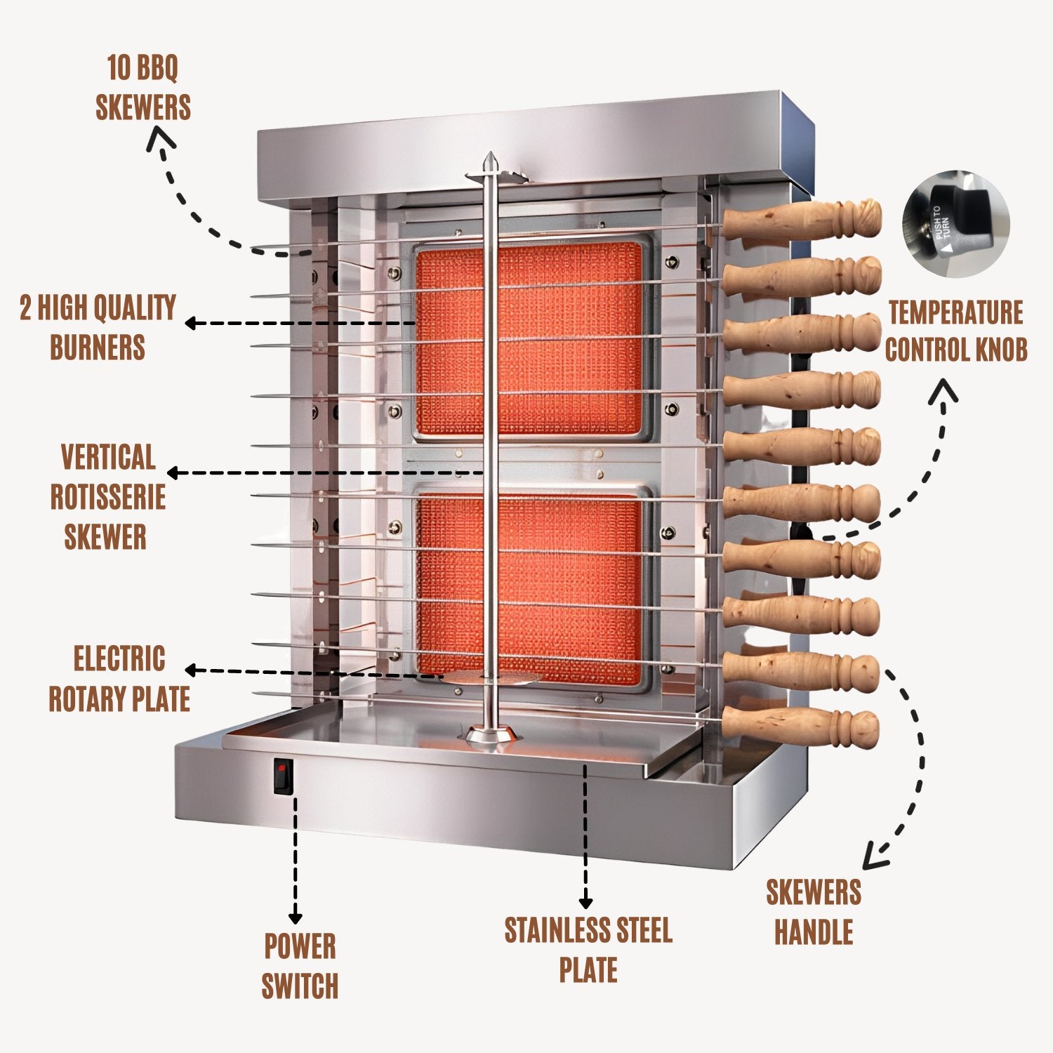 Bioexcel Shawarma Machine - 2 Burner Doner Kebab Machine for Commercia