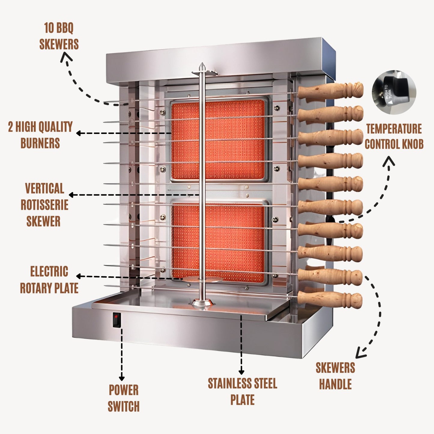 kebab machine doner kebab machine kebab maker machine shawarma grill  shawarma machine  spinning grill  commercial shawarma machine  gyro machine  meat skewer machine shawarma machine for sale  commercial kebab grill